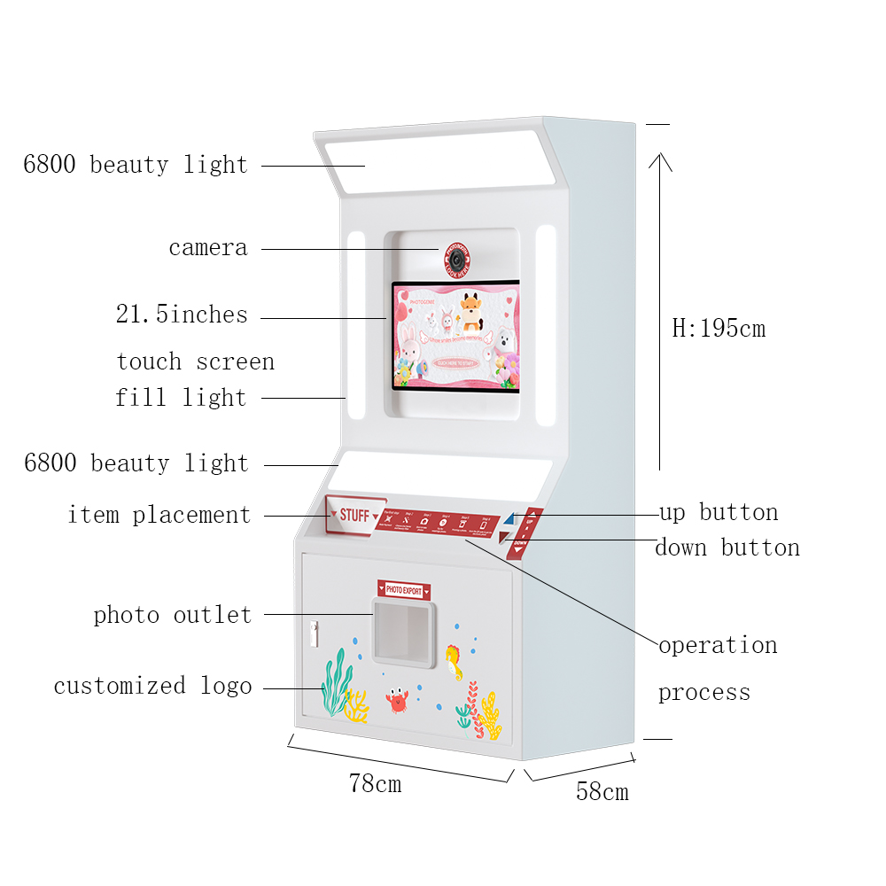 Customized Photos Digital Self - Commercial Printing Operations review and price